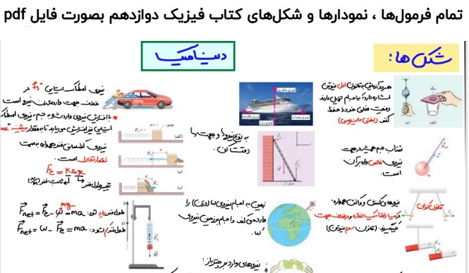 تمام فرمول‌ها ، نمودارها و شکل‌های کتاب فیزیک دوازدهم