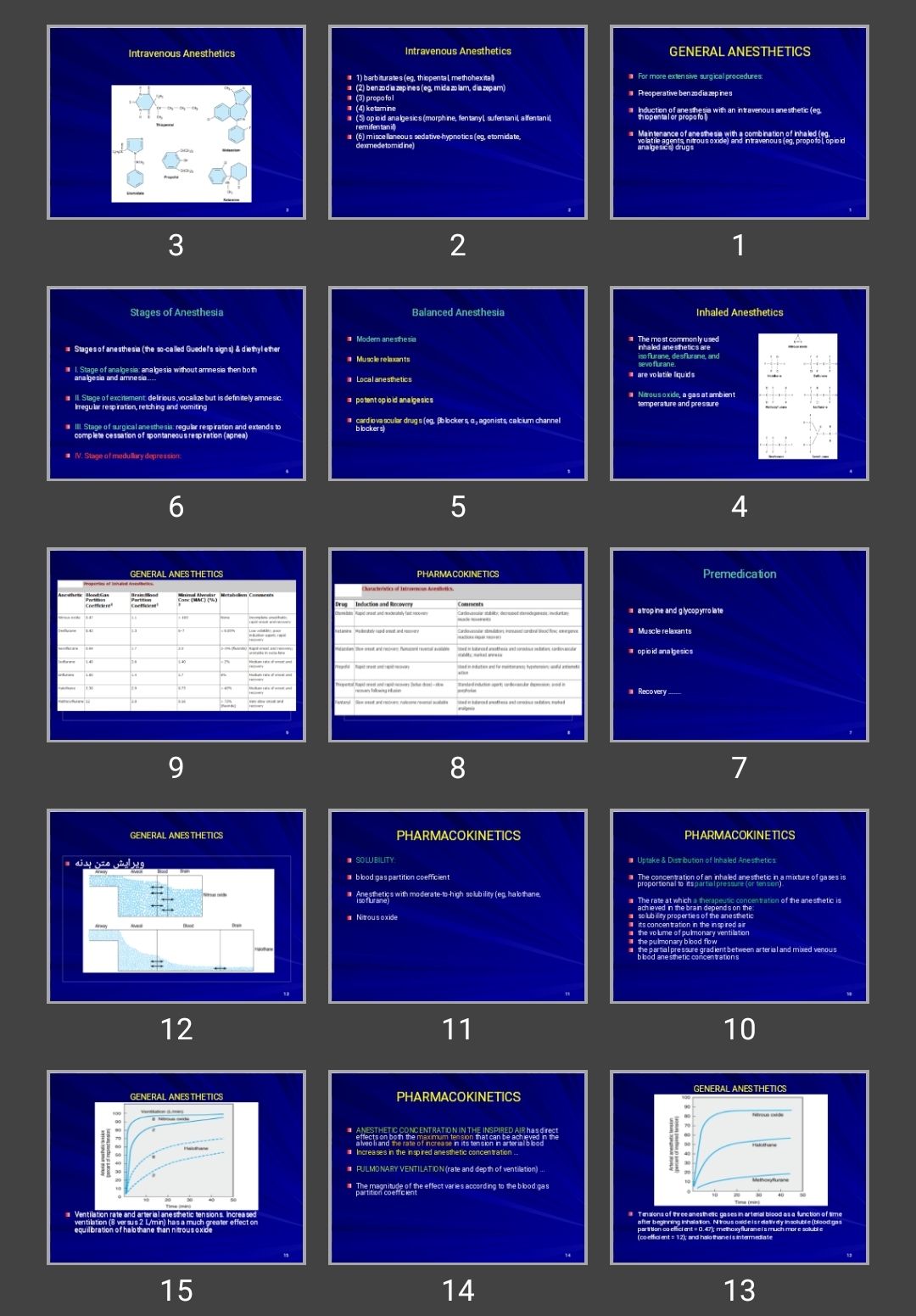 پاورپوینت GENERAL ANESTHETICS