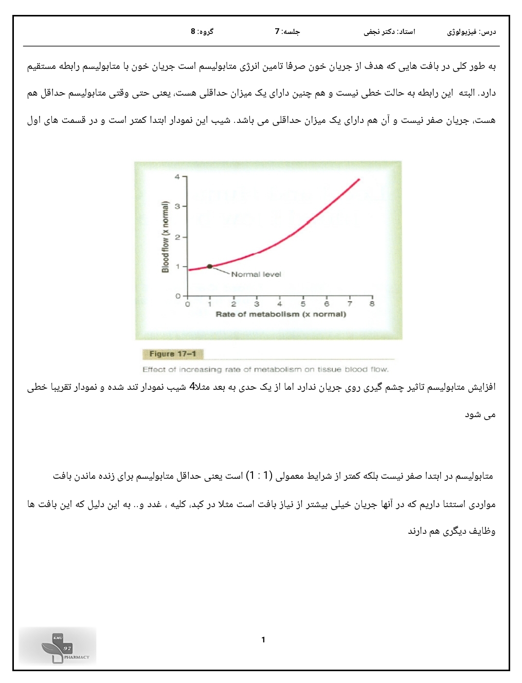 جزوه فیزیولوژی دکتر نجفی