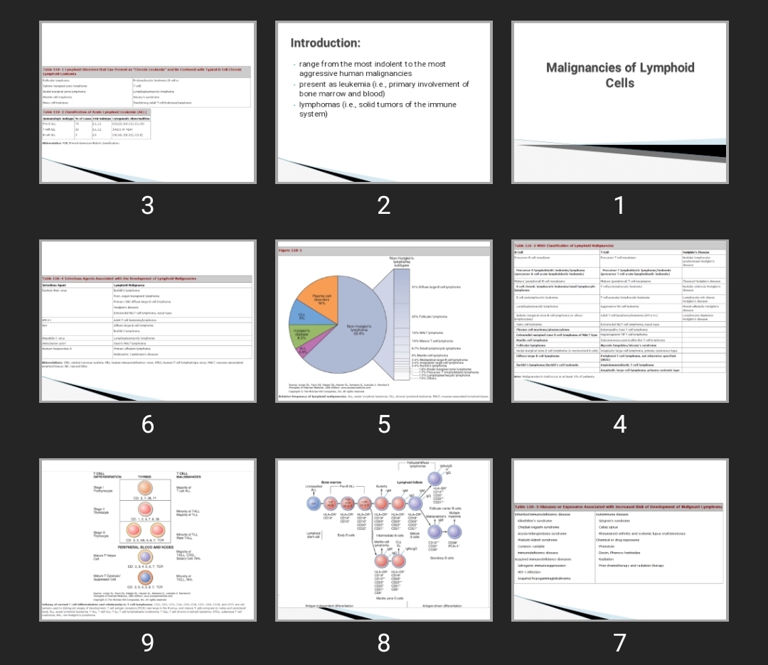 پاورپوینت Malignancies of Lymphoid Cells