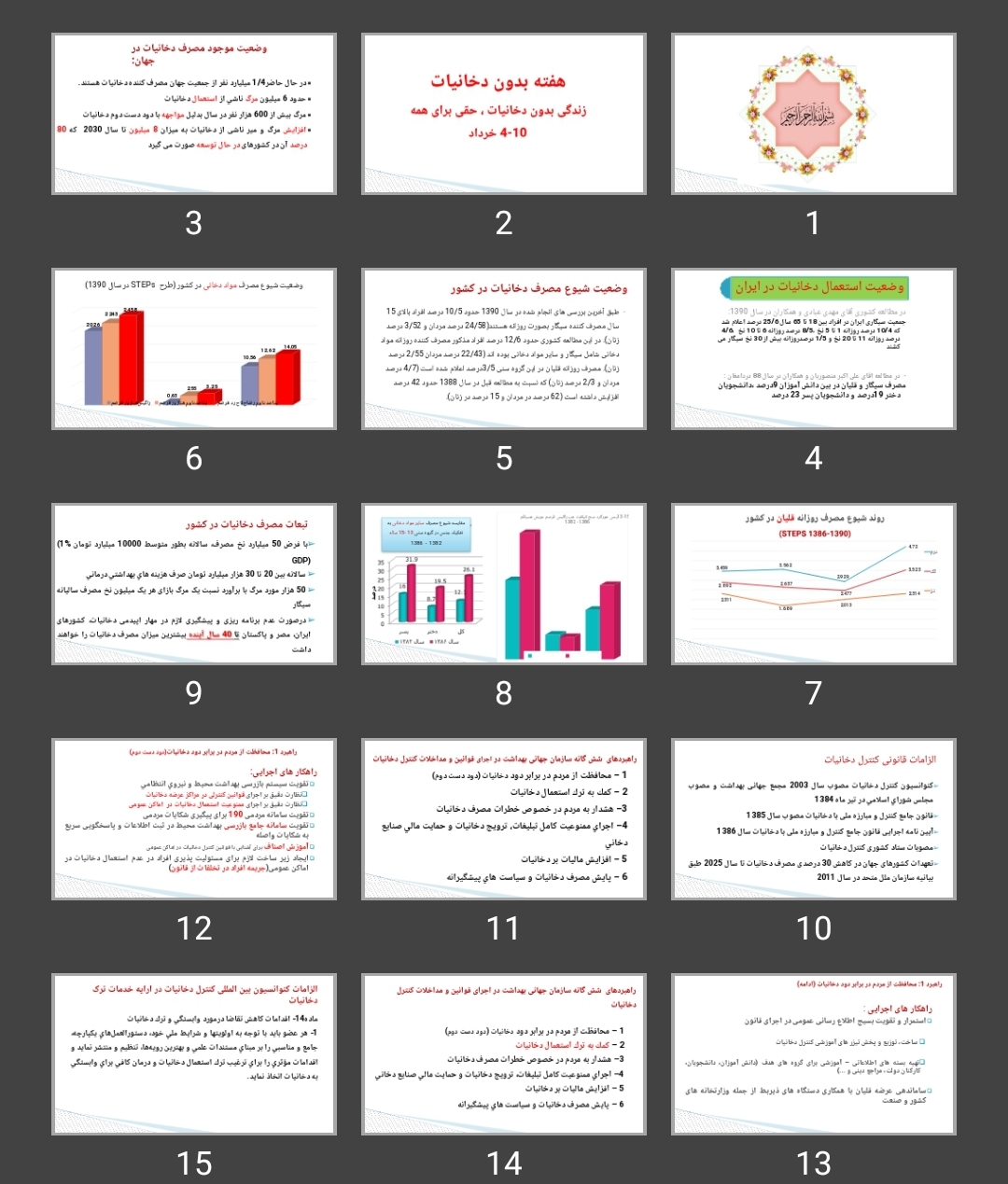 پاورپوینت دخانیات