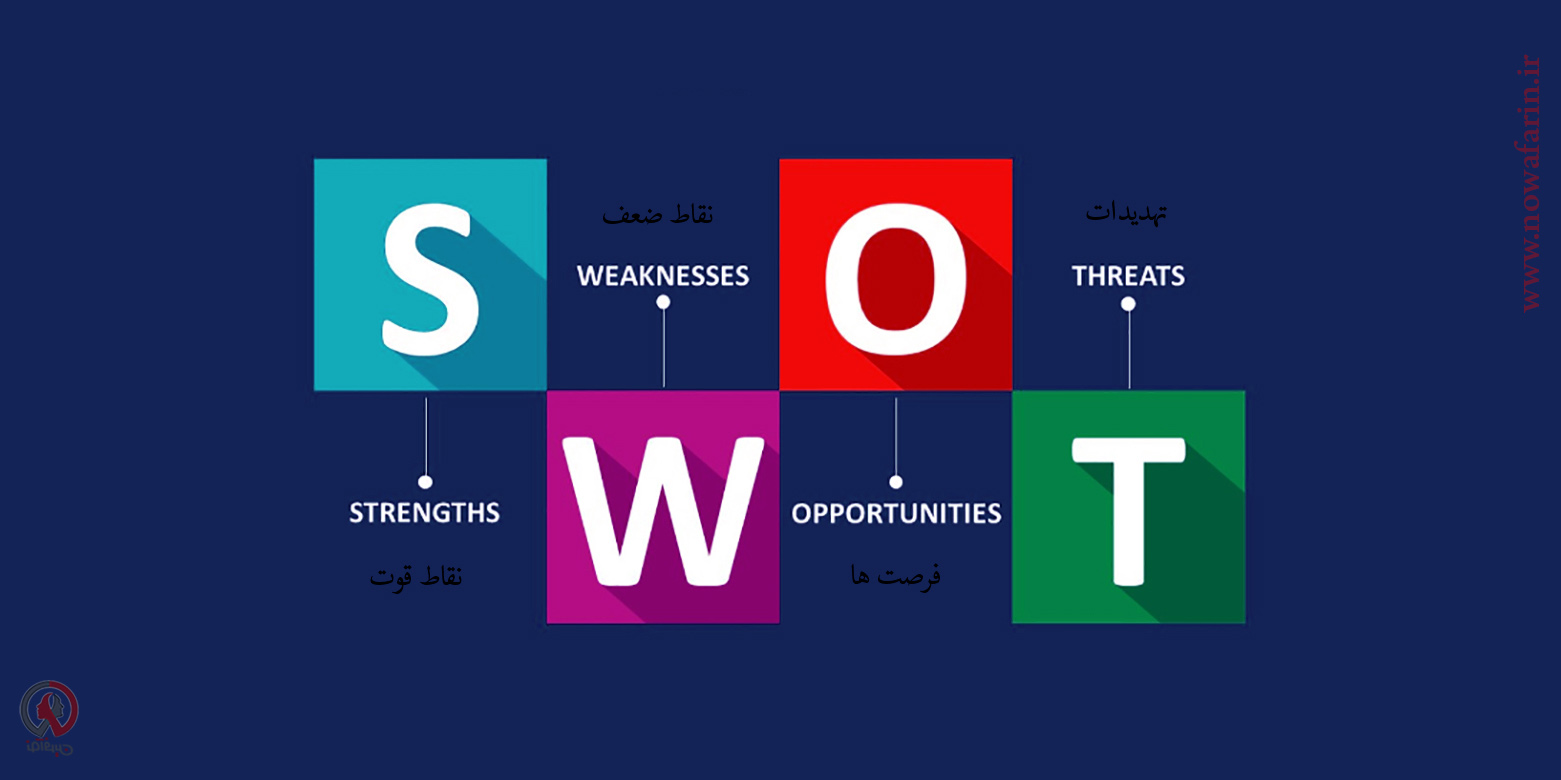 تحلیل SWOT