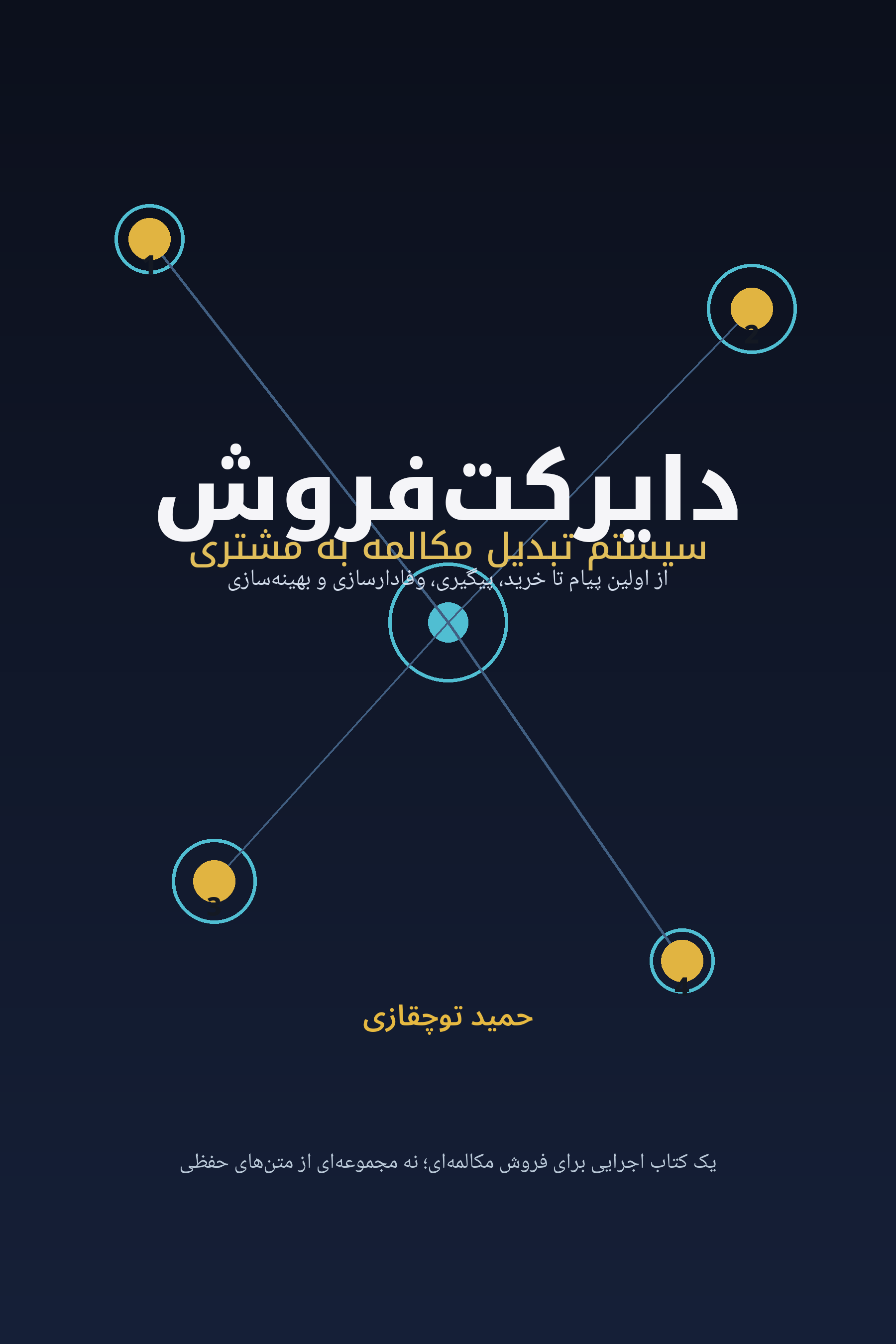 تبدیا دایرکت به مشتری