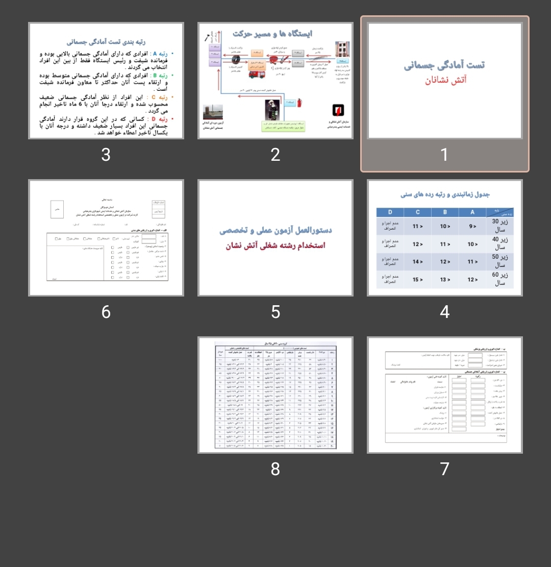 پاورپوینت تست آمادگی جسمانی آتش نشانان