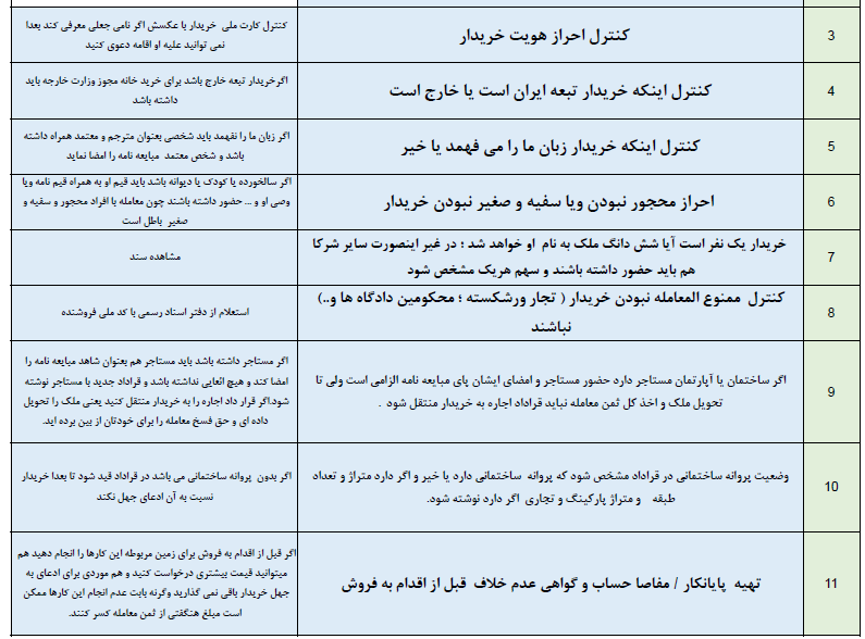 هشتاد نکته میلیاردی در فروش خانه یا آپارتمان