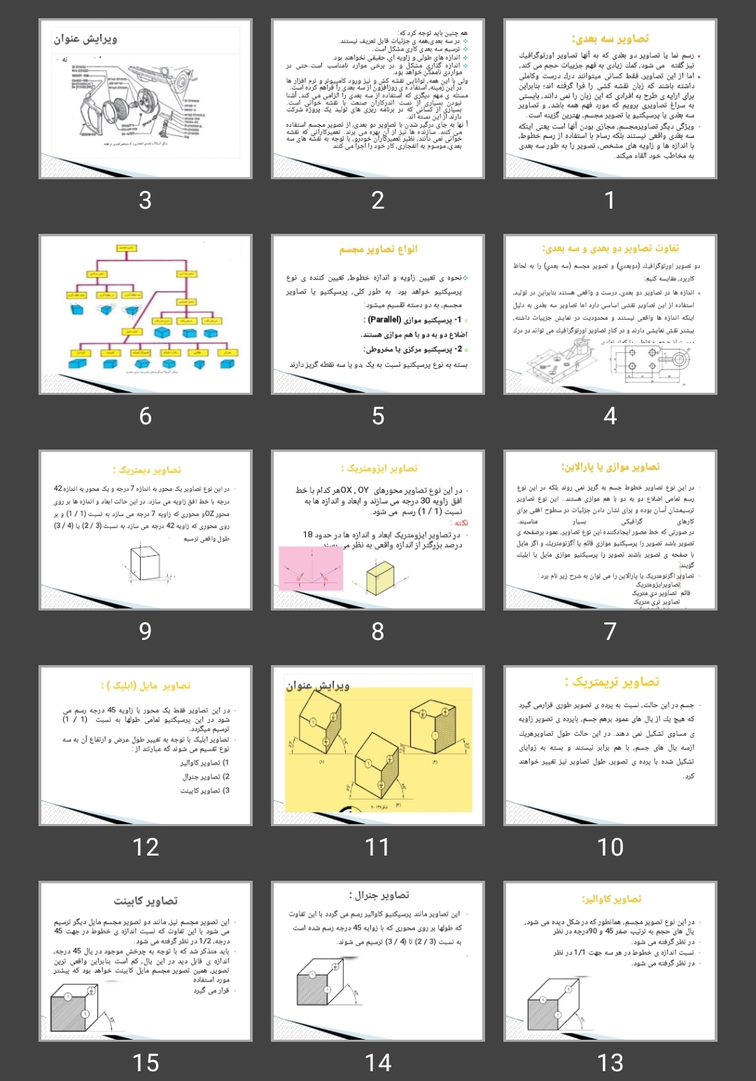 پاورپوینت پرسپکتیو حرفه ای (تصاویر سه بعدی)