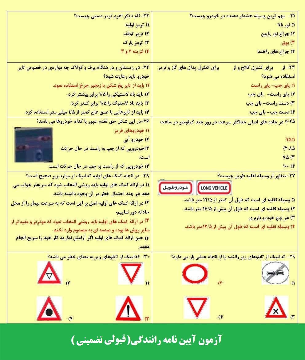 بانک سوالات آزمون آیین نامه رانندگی با قبولی تضمینی