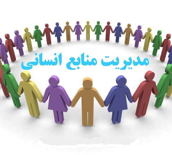 پاورپوینت , مديريت منابع انسانی , 51 اسلاید , pptx