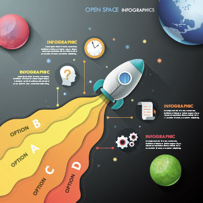 اینفوگرافیک مراحل انجام کار و تحقیقاتر