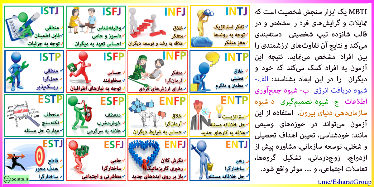 فایل های پرفروش 