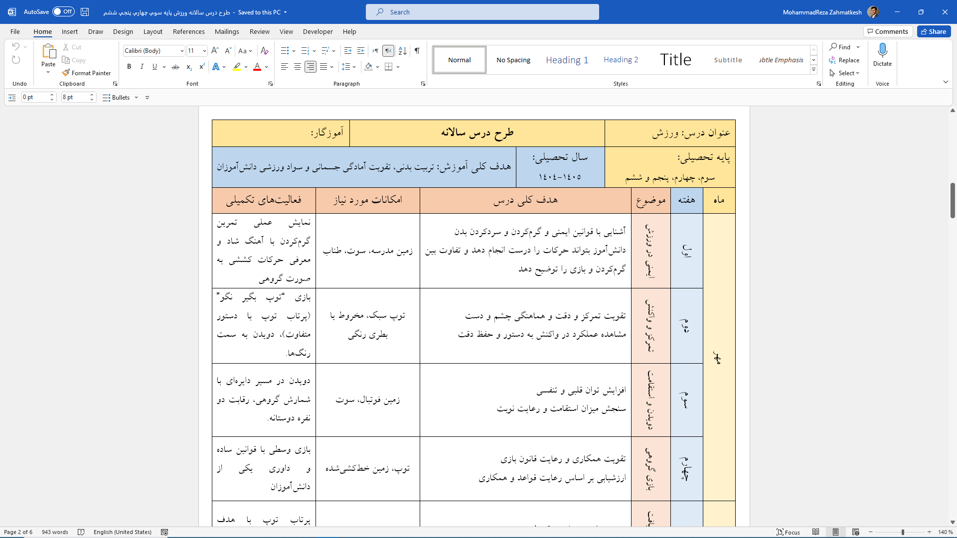 طرح درس سالانه ورزش پایه سوم، چهارم، پنجم و ششم ابتدایی