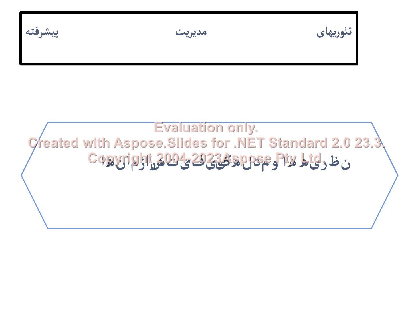 پاورپوینت نظریه و مدلهای کیفیت در سازمان      تعداد اسلاید : 145      نسخه کامل✅