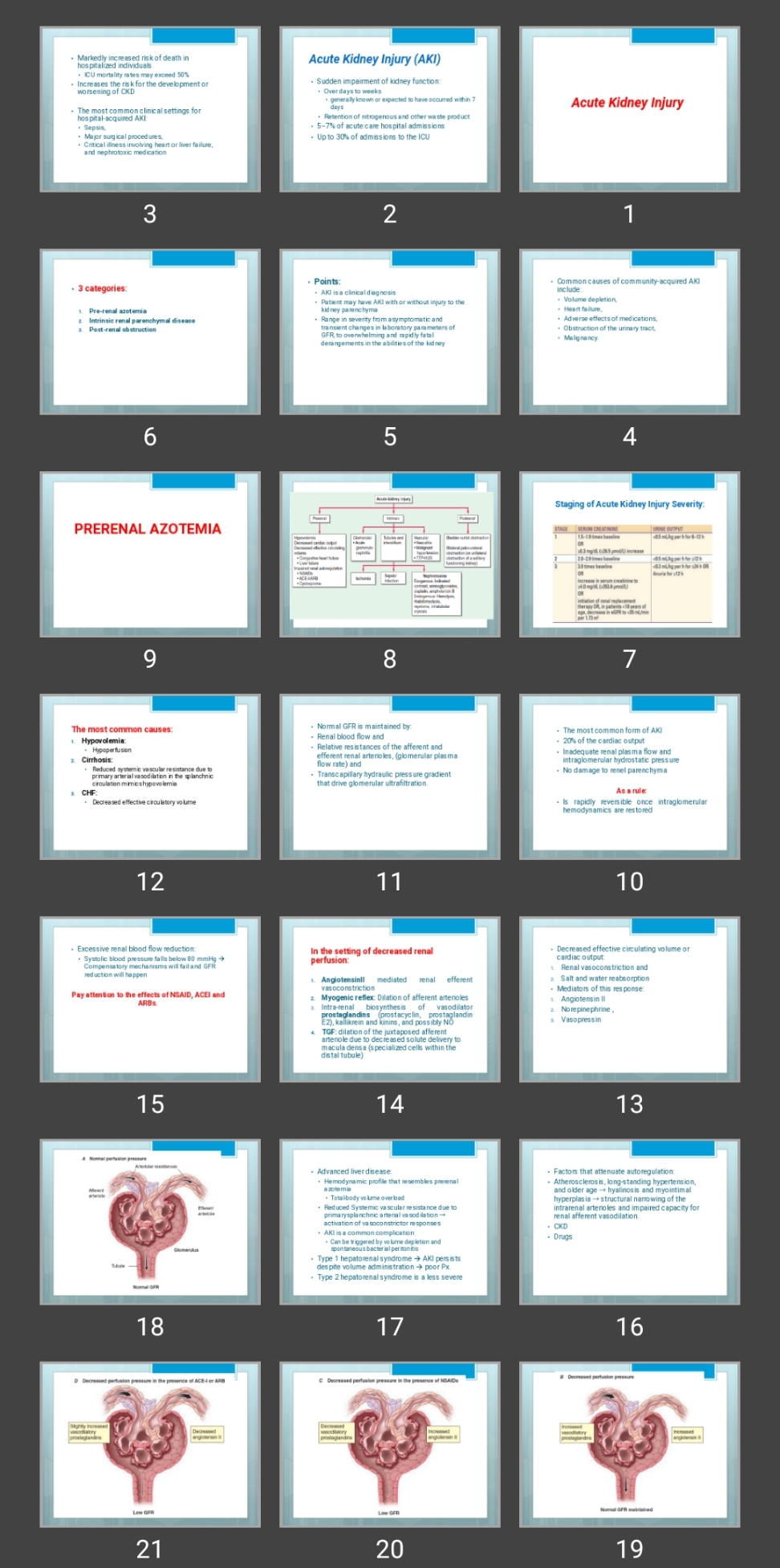 پاورپوینت Acute Kidney Injury (AKI)