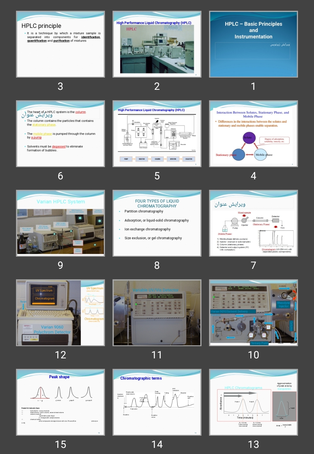 پاورپوینت کاربرد روش های دستگاهی HPLC – Basic Principles and Instrumentation