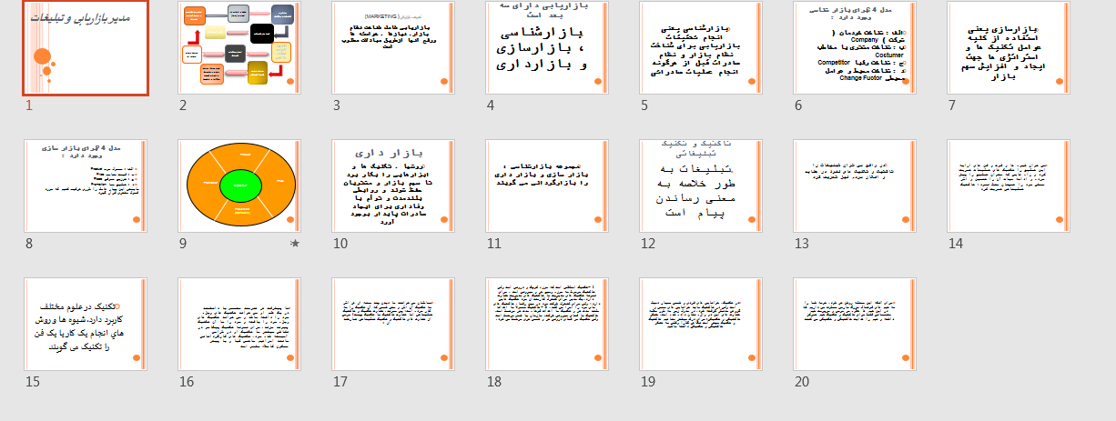   پاورپوینت مدیر بازاریابی و تبلیغات