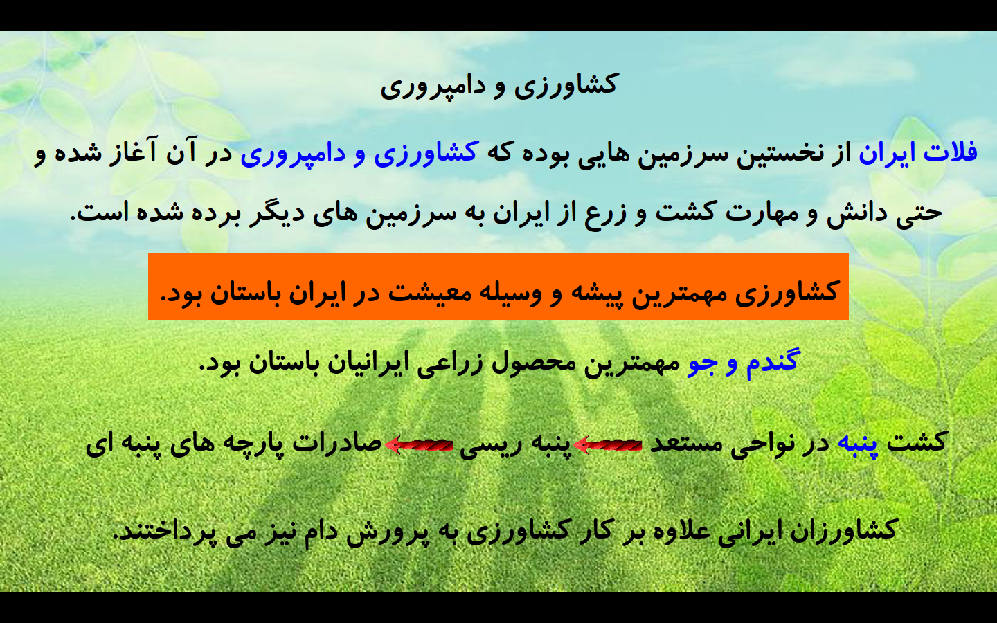 مطالعات اجتماعی پایه هفتم درس 22