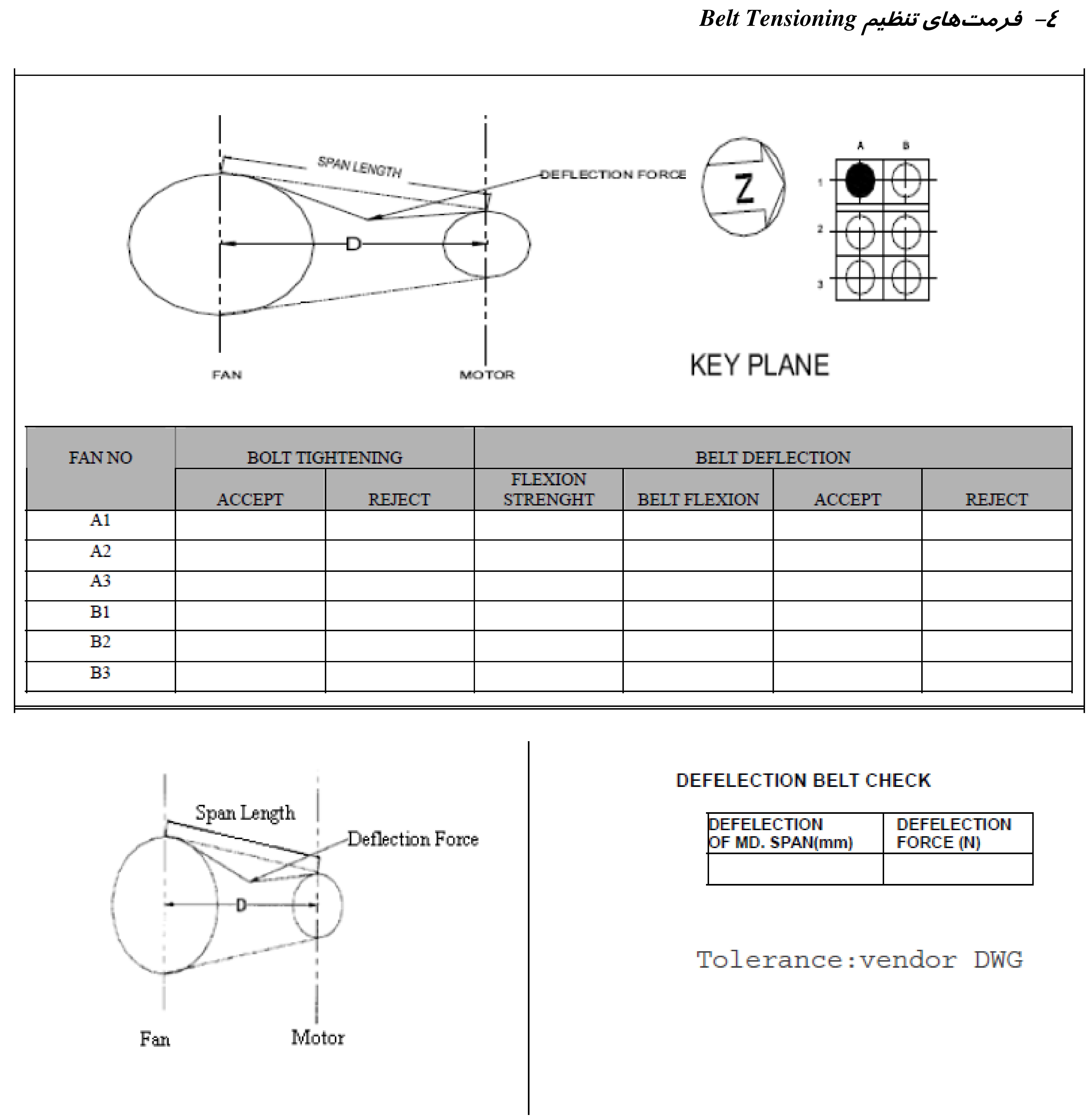 تنظیمات سفتی تسمه و هم محوری کولر های هوایی