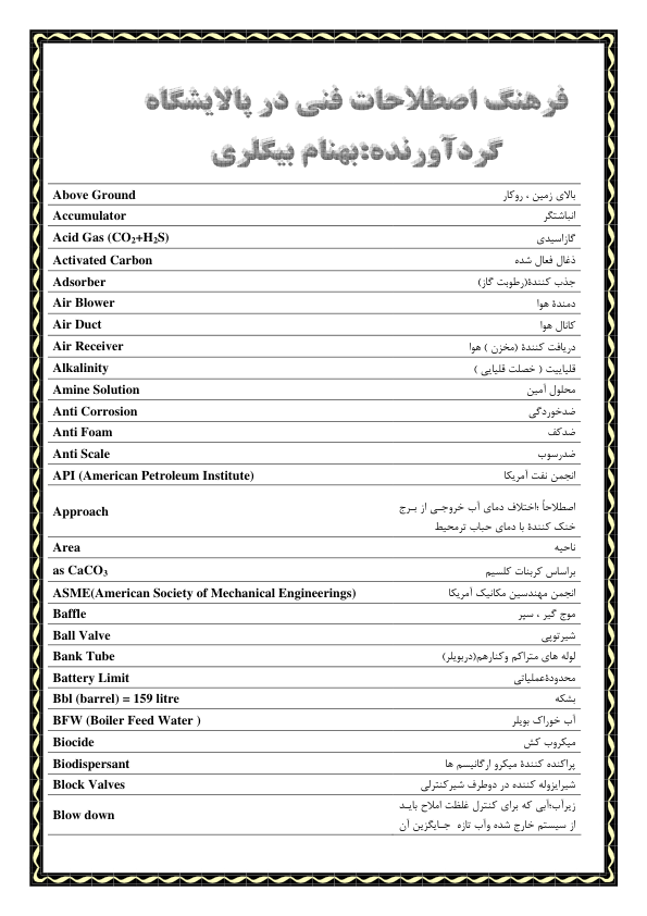 (نسخه کامل)✅           📝جزوه: دیکشنری پالایشگاه              🖊استاد:بهنام بیگلری