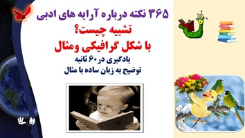 365 نکته درباره آرایه های ادبی  تشبیه چیست؟ با شکل گرافیکی ومثال یادگیری