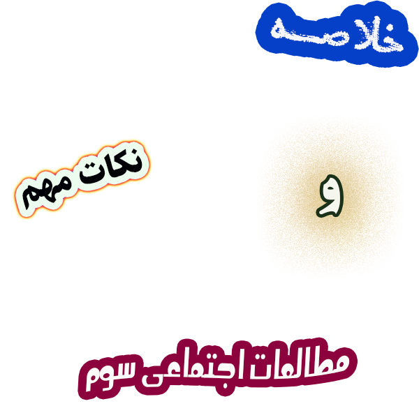خلاصه و نکات مهم مطالعات اجتماعی سوم دبستان، درس 1 تا درس 23