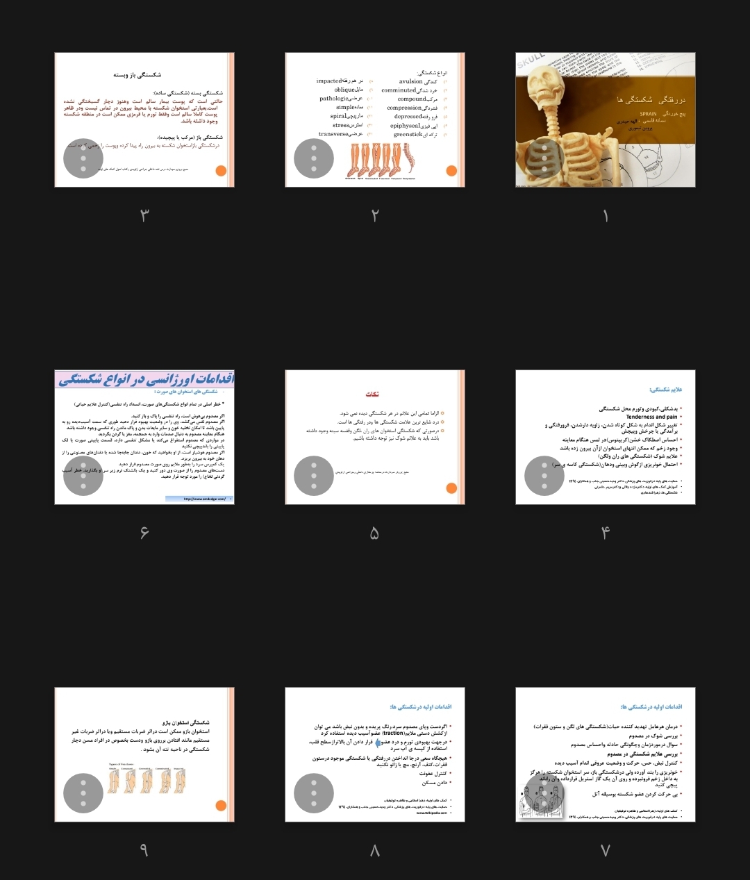 جزوه دررفتگی، شکستگی و پیچ خوردگی