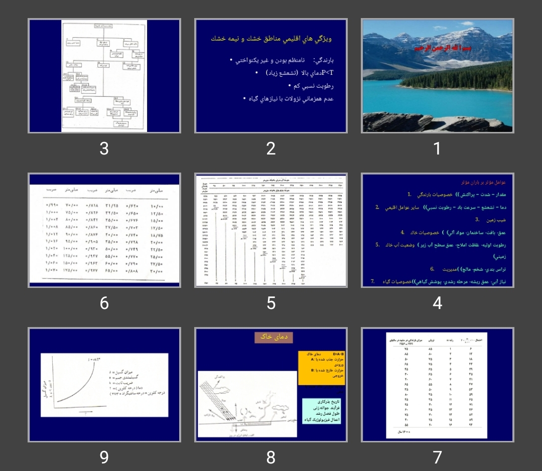 پاورپوینت ويژگی های اقليمی مناطق خشک و نيمه خشک