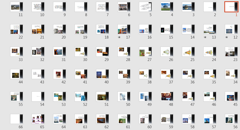 پاورپوینت تحلیل موردی هتل