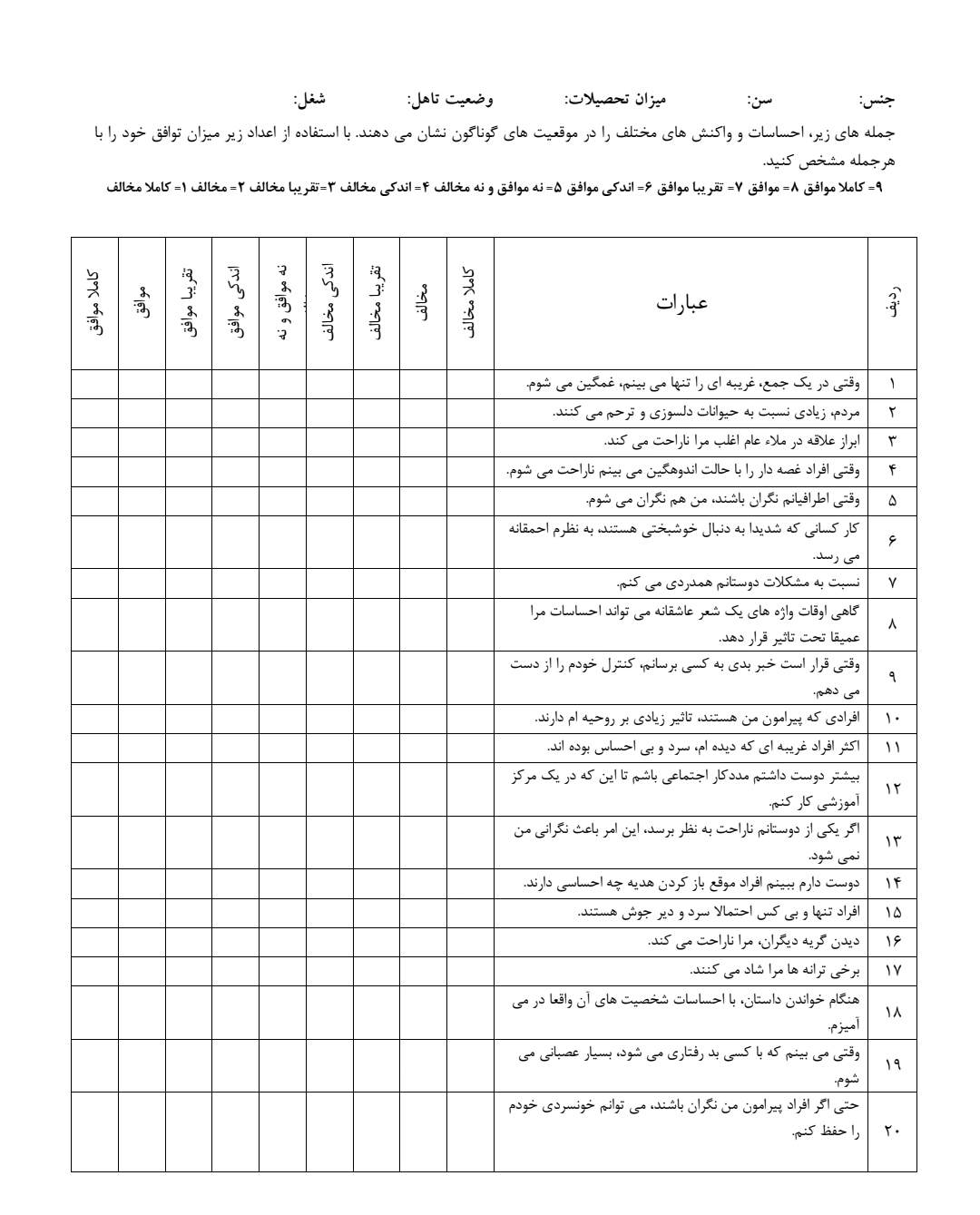 پرسشنامه همدلی عاطفی همراه با روش نمره گذاری