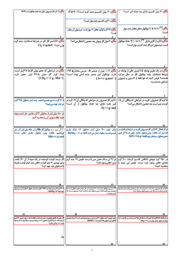 (نسخه کامل)✅           📝جزوه: سوالات شیمی