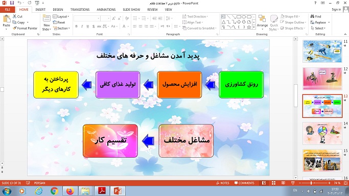 پاورپوینت درس هفتم مطالعات اجتماعی هفتم تولید و توزیع
