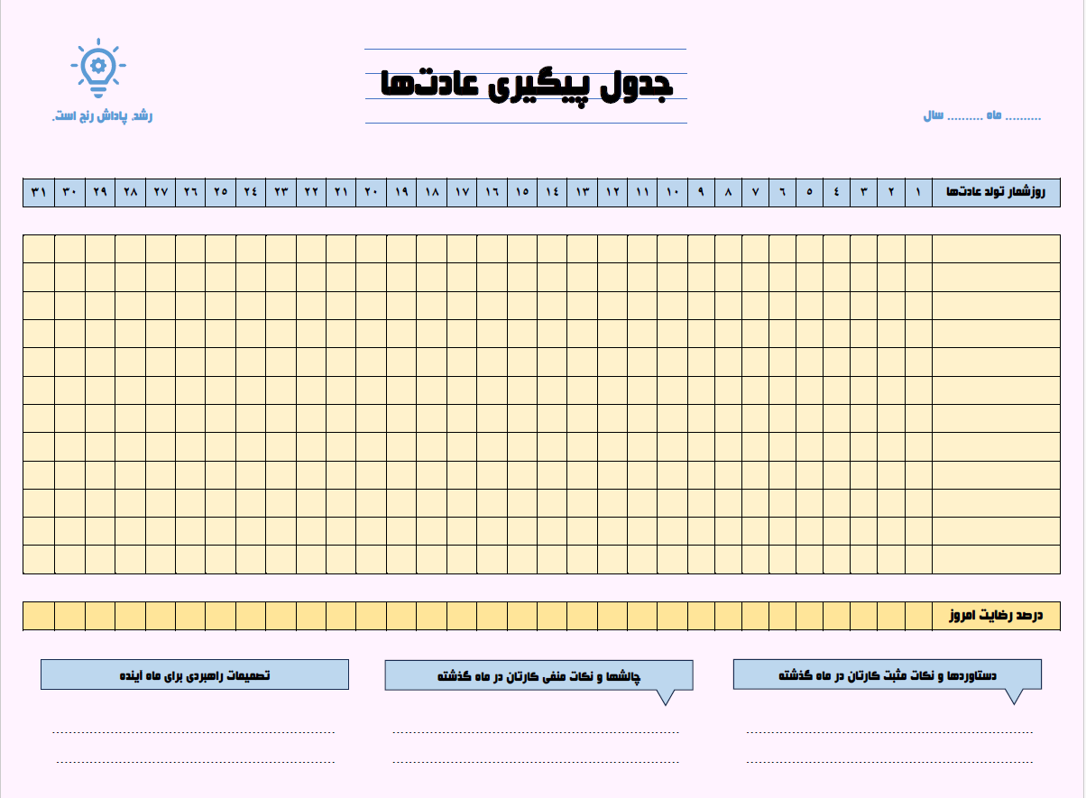 ردیاب عادت ها طرح مینیمال