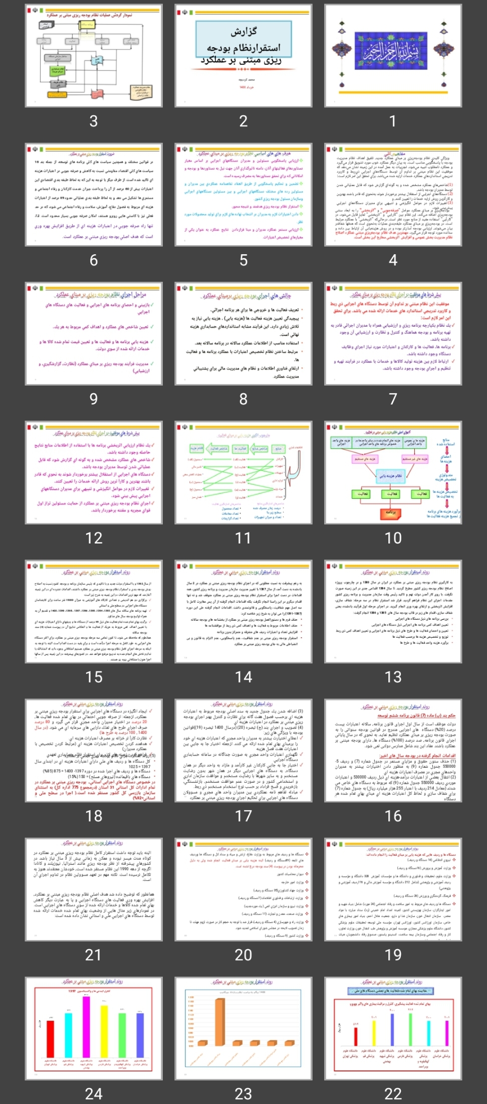 پاورپوینت گزارش استقرار نظام بودجه ريزی مبتنی بر عملكرد