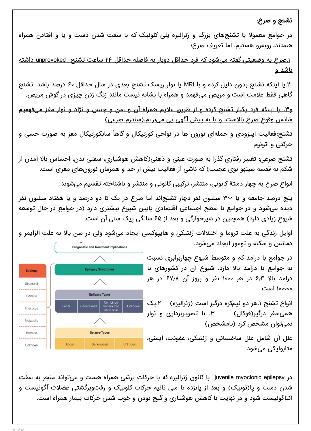 جزوه تشنج و صرع