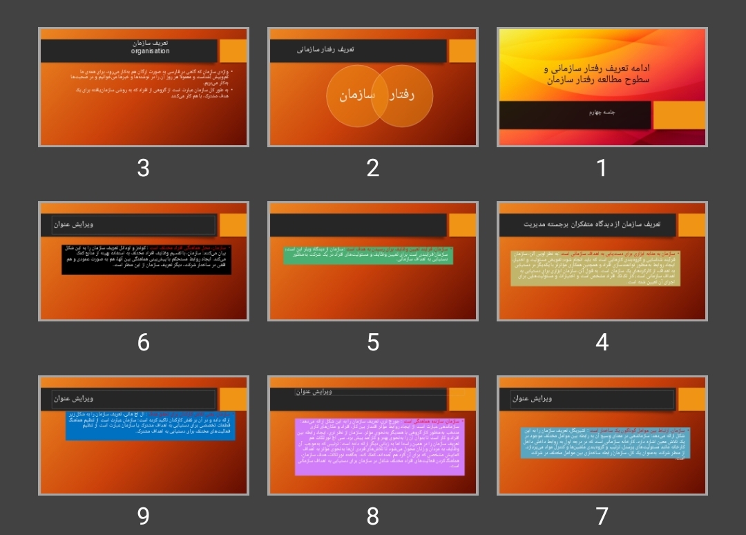 پاورپوینت ادامه تعریف رفتار سازمانی و سطوح مطالعه رفتار سازمان