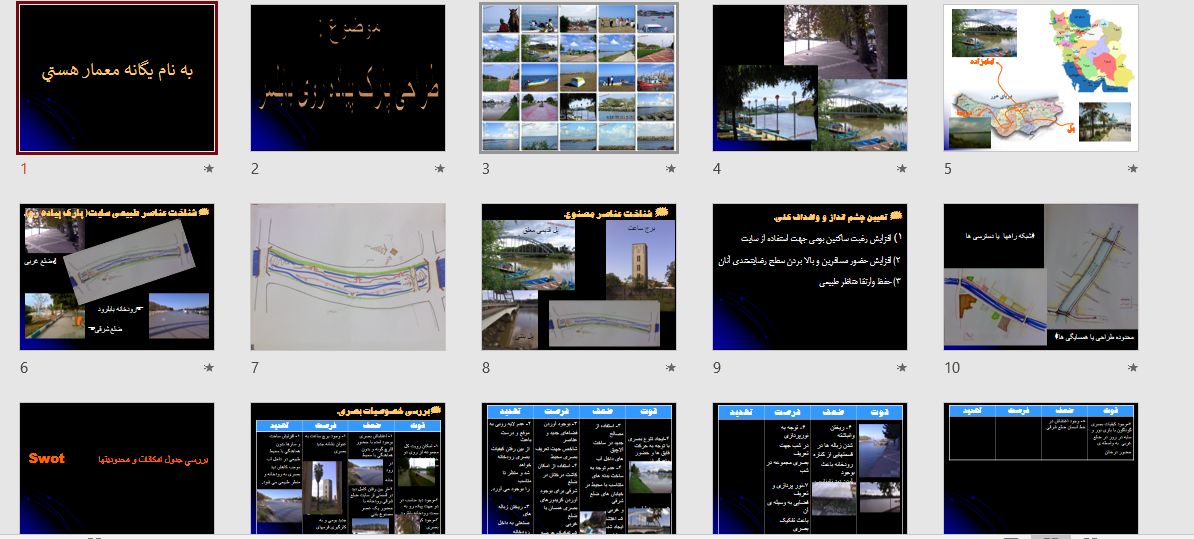 پاورپوینت تحلیل فضای شهری بابلسر