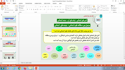 پاورپوینت درس 2 جامعه شناسی 3 پایه دوازدهم علوم اجتماعی