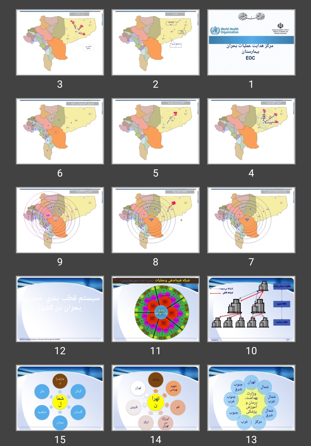 پاورپوینت مرکز هدایت عملیات بحران بیمارستان  EOC