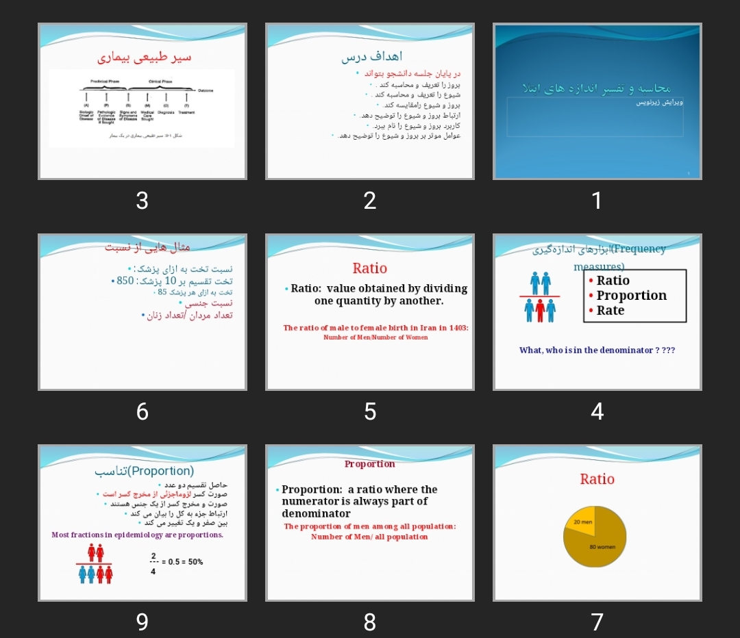 پاورپوینت محاسبه و تفسیر اندازه های ابتلا