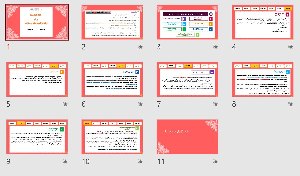 پاورپوینت هفت کلید مفید برای ارائه بازخورد مفید و سازنده