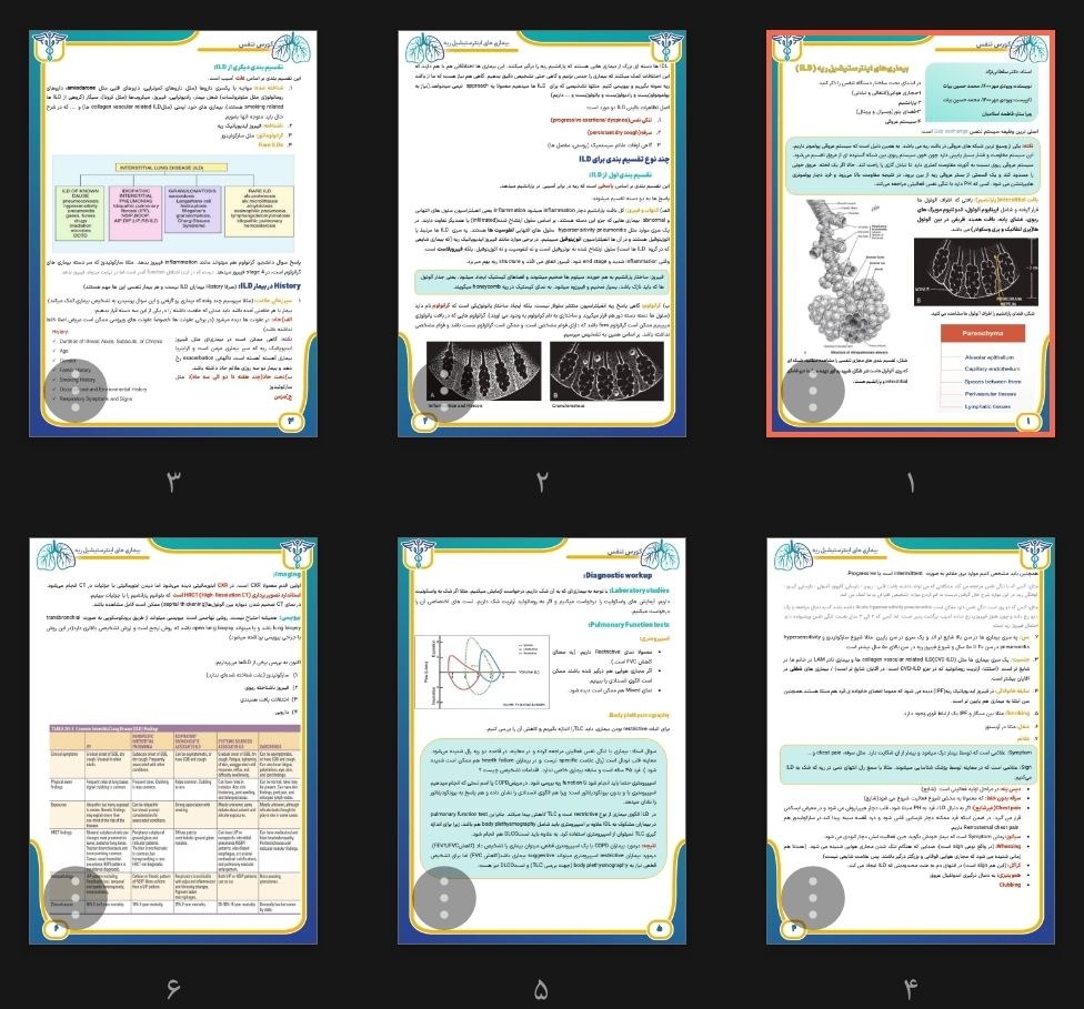 جزوه بیماری‌های اینترستیشیل ریه