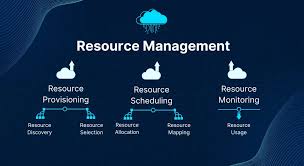مدیریت و بهینه سازی منابع در محیط رایانش ابری