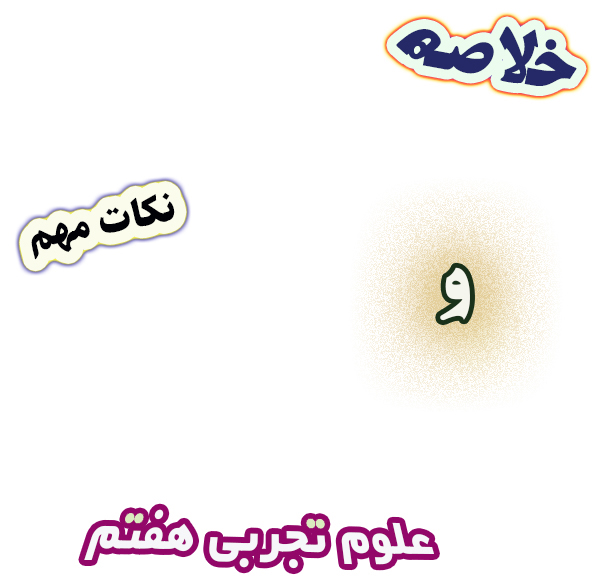 خلاصه و نکات مهم علوم تجربی هفتم، متوسطه اول