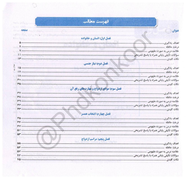 (نسخه کامل)✅           📝جزوه: اخلاق خانواده ۱