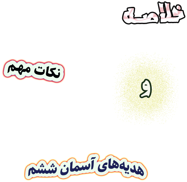 خلاصه و نکات مهم هدیه‌های آسمان ششم دبستان، درس 1 تا درس 17