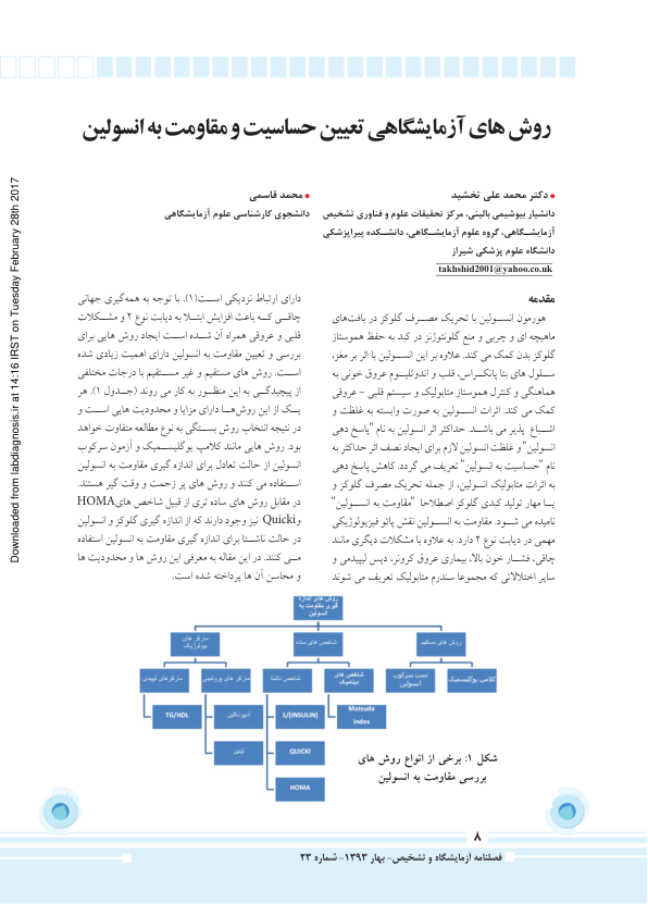 کیت تشخیصی 2 🔬 نسخه کامل ✅