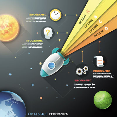 اینفوگرافیک مراحل انجام کار و تحقیقات