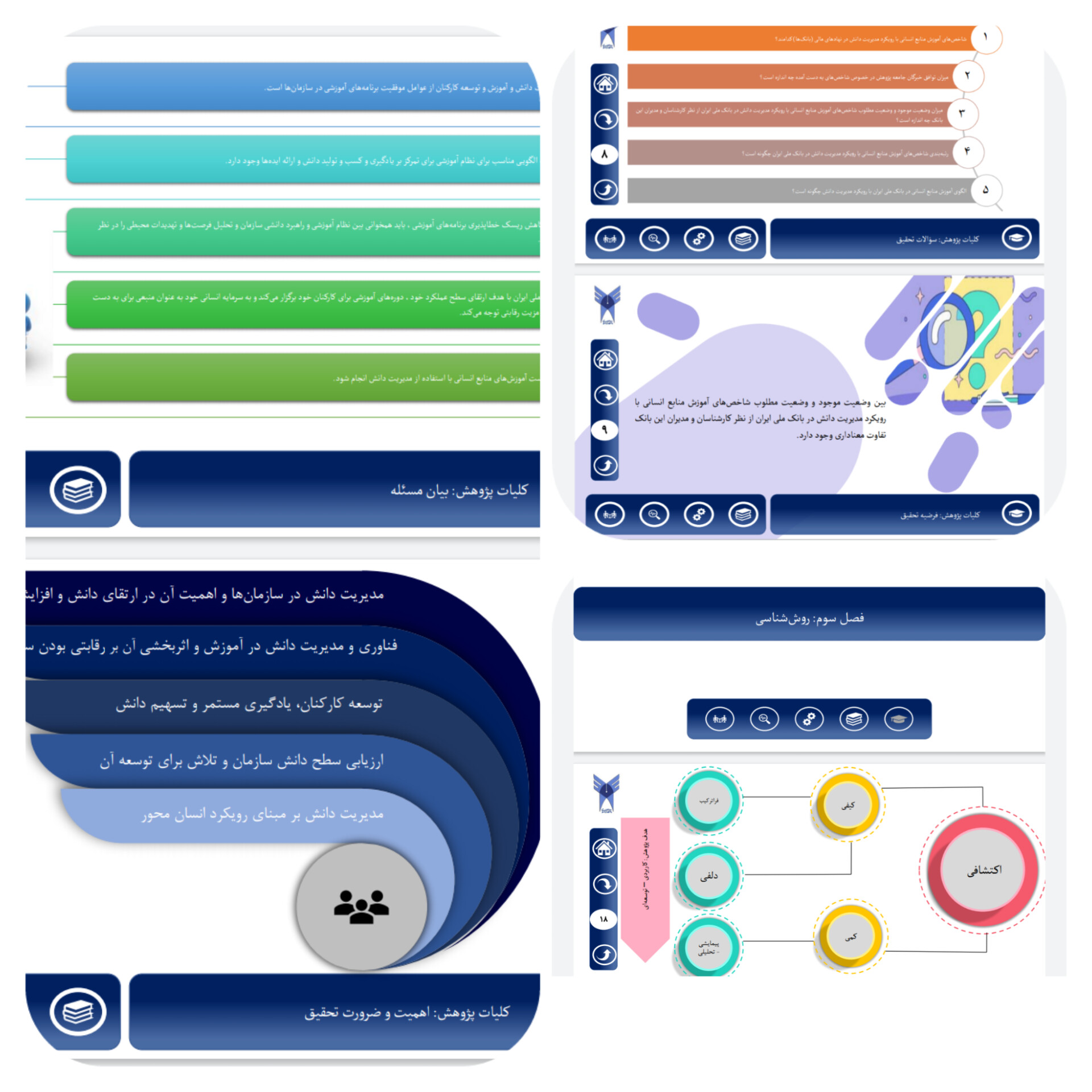 نمونه پاورپوینت برای دفاع ارشد