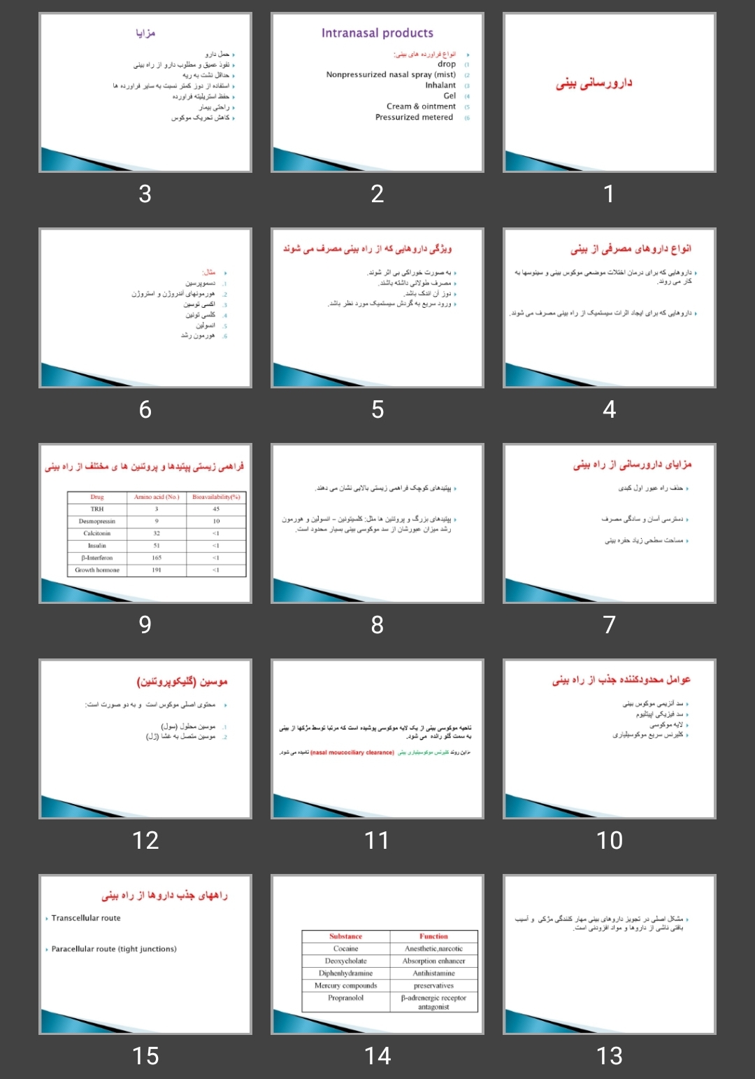 پاورپوینت سیستم دارورسانی بینی