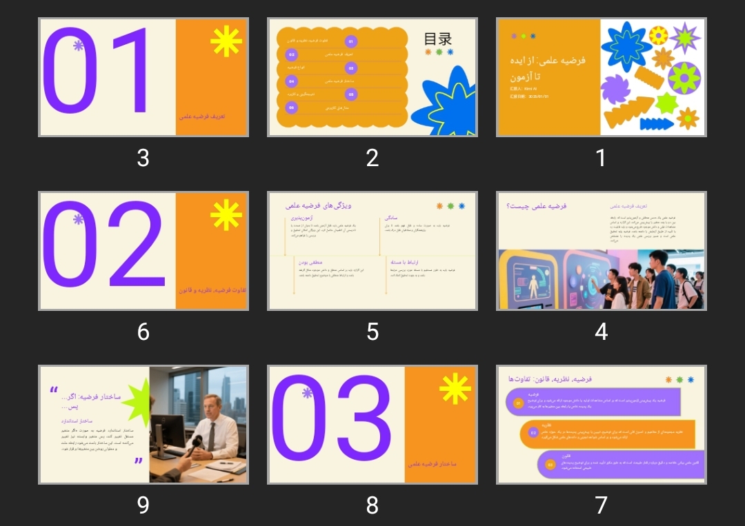 پاورپوینت فرضیه علمی: از ایده تا آزمون