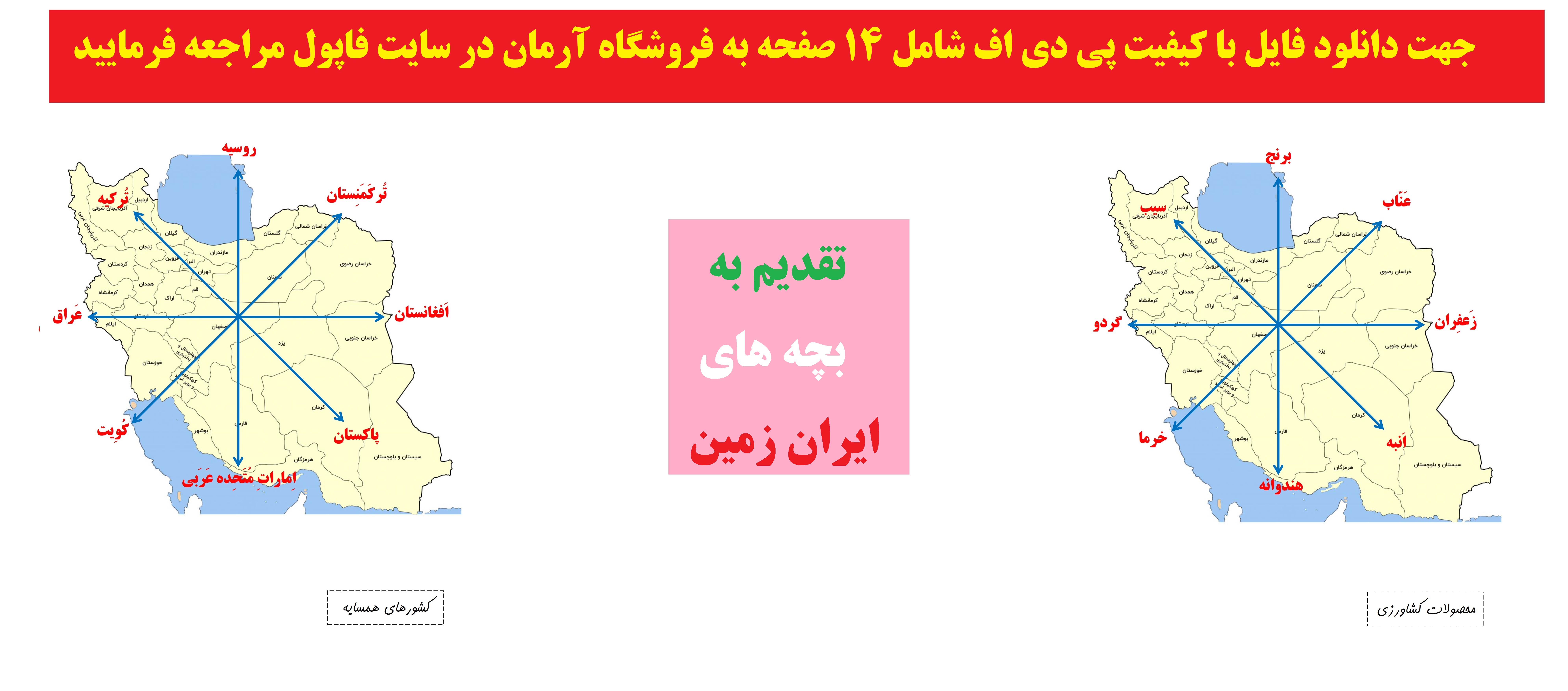 معرفی جهت های جغرافیایی به کودکان با بازی